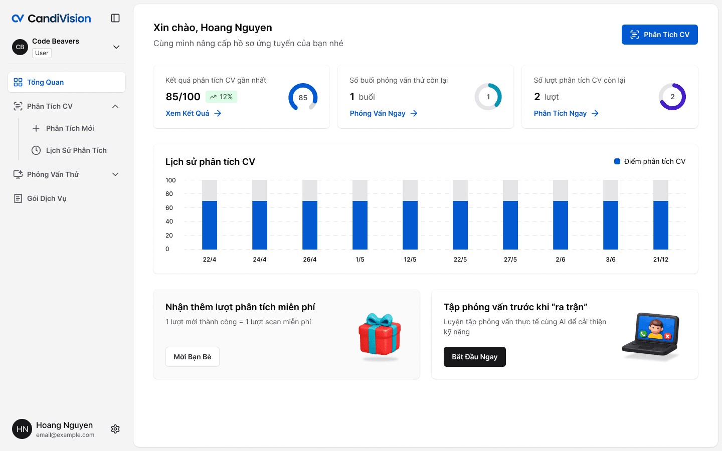 CandiVision student dashboard