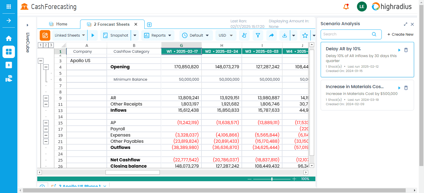 Cashflow-Scenario-Analysis
