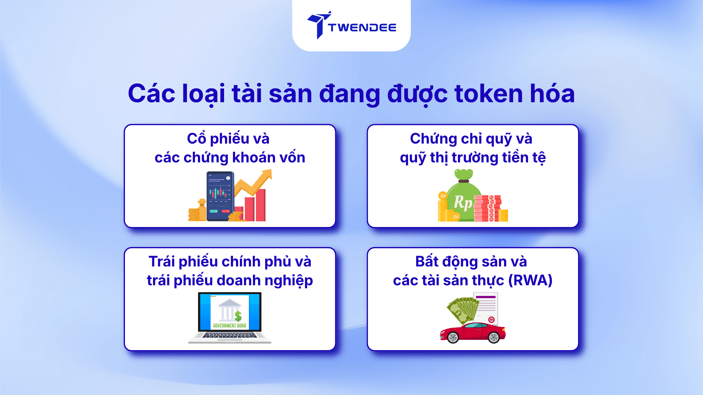 Các loại tài sản đang được token hóa