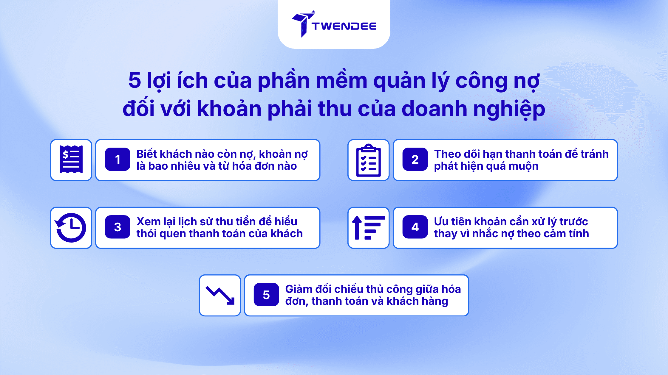 Blog tiếng Việt (2)