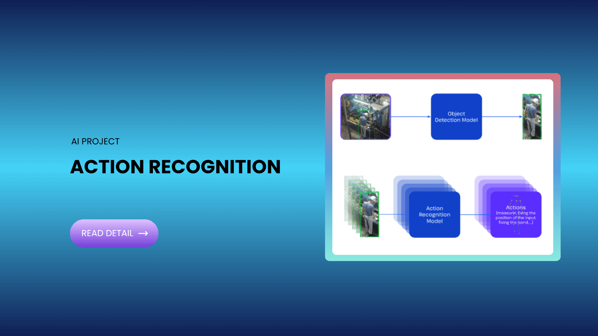 Action Recognition