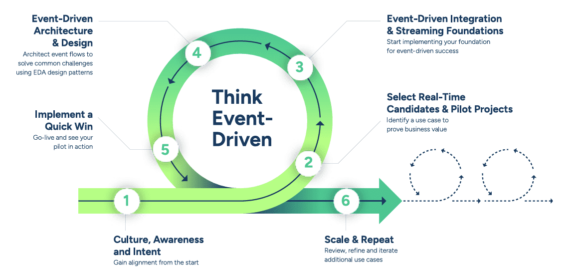 think-event-driven-snowblower-1