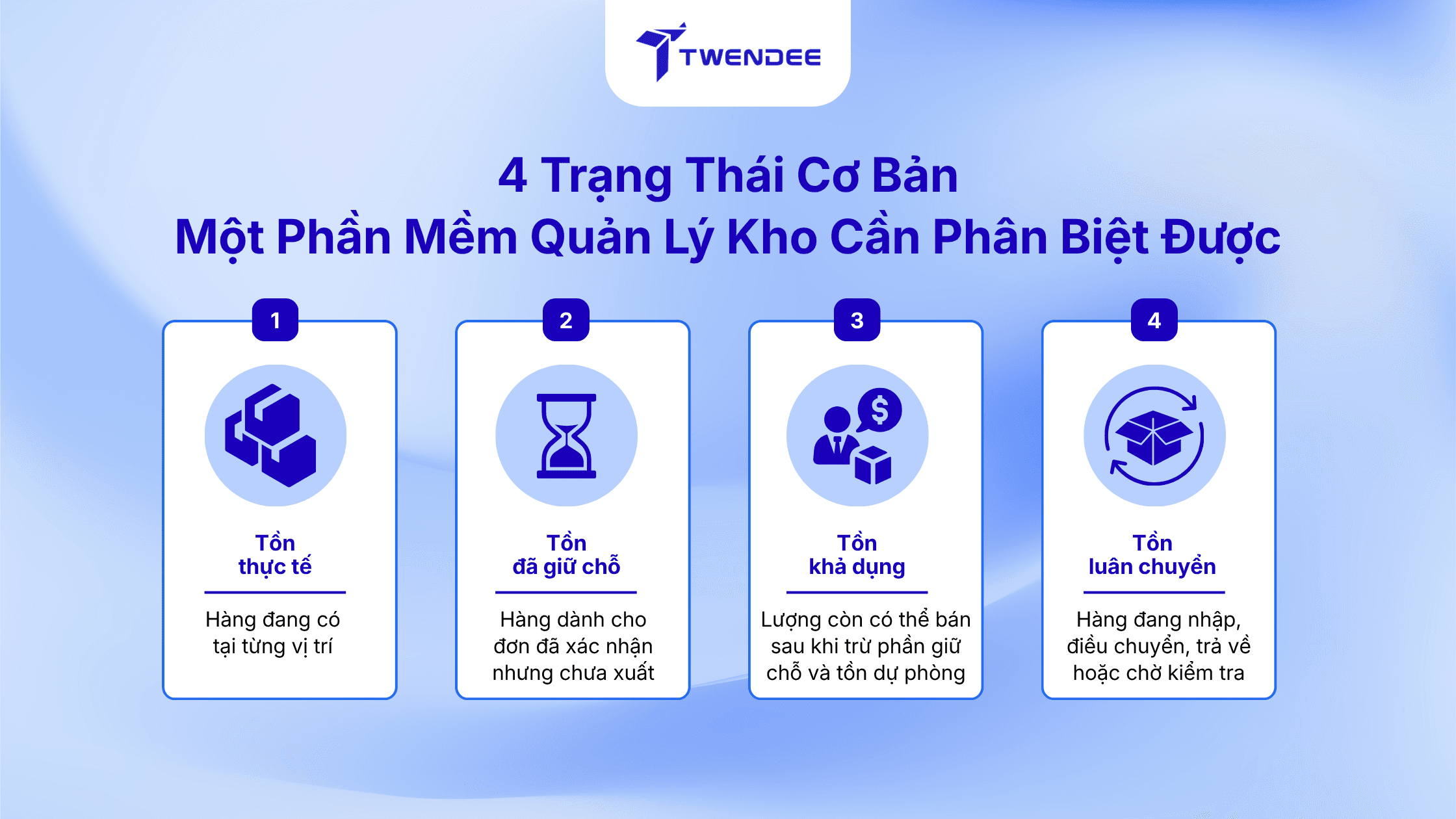 Blog tiếng Việt