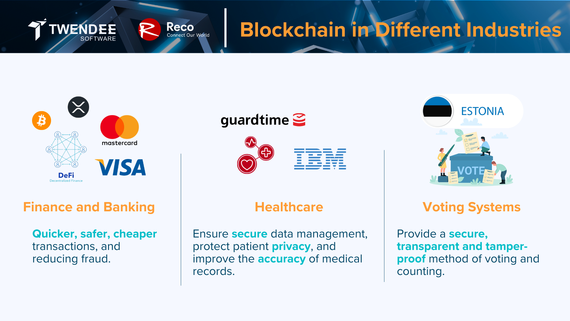 Blockchain in Different Industries